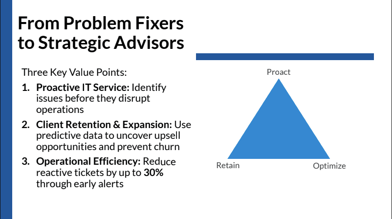 Preview of MSP Sales Enablement Performance Plan
